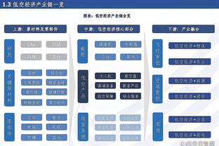 穆西亚拉本场对阵狼堡数据：1进球4次过人成功，评分7.5